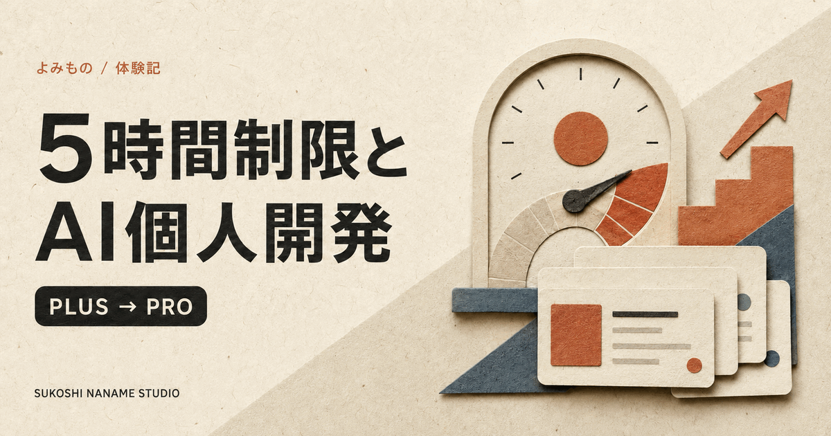5時間の利用枠とPlusからProへの段階的な移行を表した、AI個人開発の記事表紙
